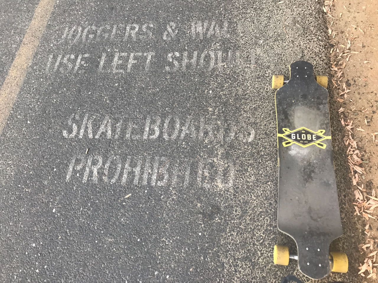 Skateboards Prohibited